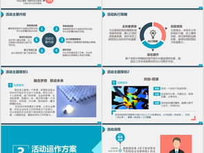 活动策划方案与公共营销推广大全 聚焦编号14410623项目实战指南
